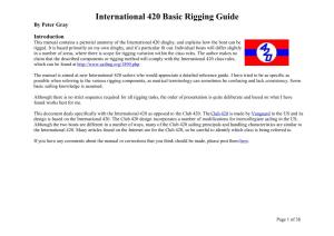 International 420 Basic Rigging Guide by Peter Gray