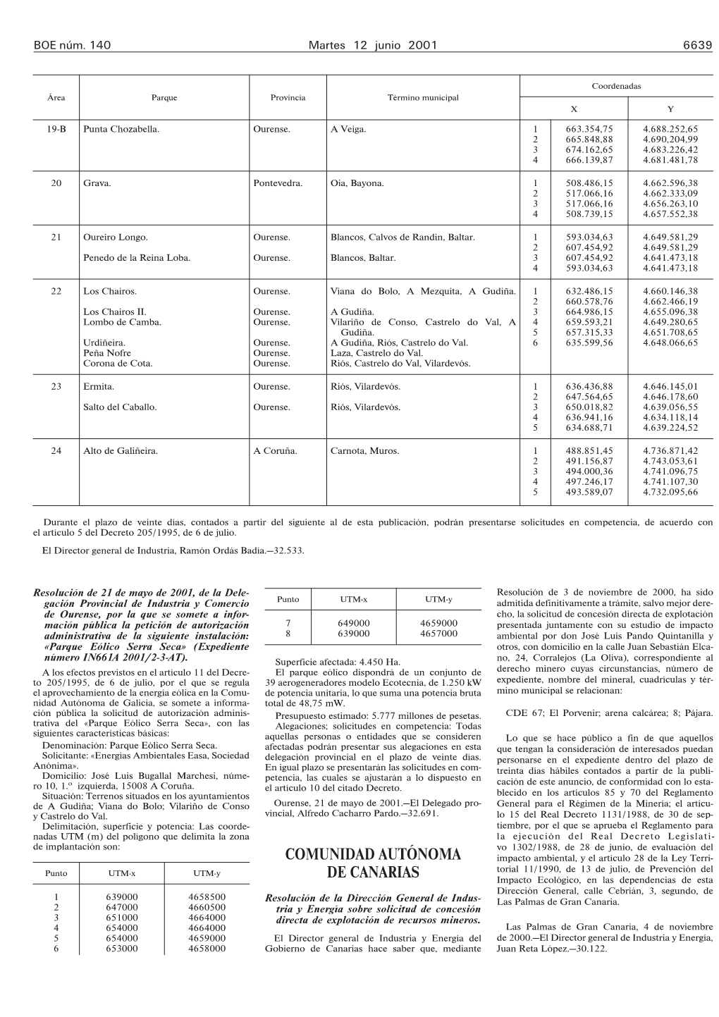 Comunidad Autónoma De Canarias