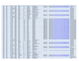 Virtual Hearing Schedule