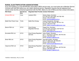 Rural Electrification Associations