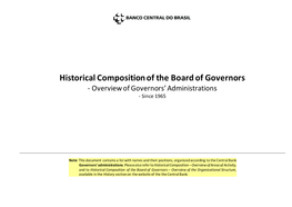 Historical Composition of the Board of Governors - Overview of Governors’ Administrations - Since 1965
