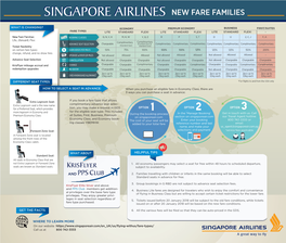 Singapore Airlines New Fare Families