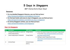 Download the MRT Station Exits Cheat Sheet Here