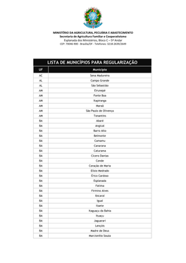 Lista De Municípios Para Regularização