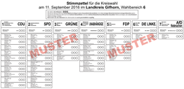 CDU SPD GRÜNE F PD Afd DIE LINKE. Niedersachsen