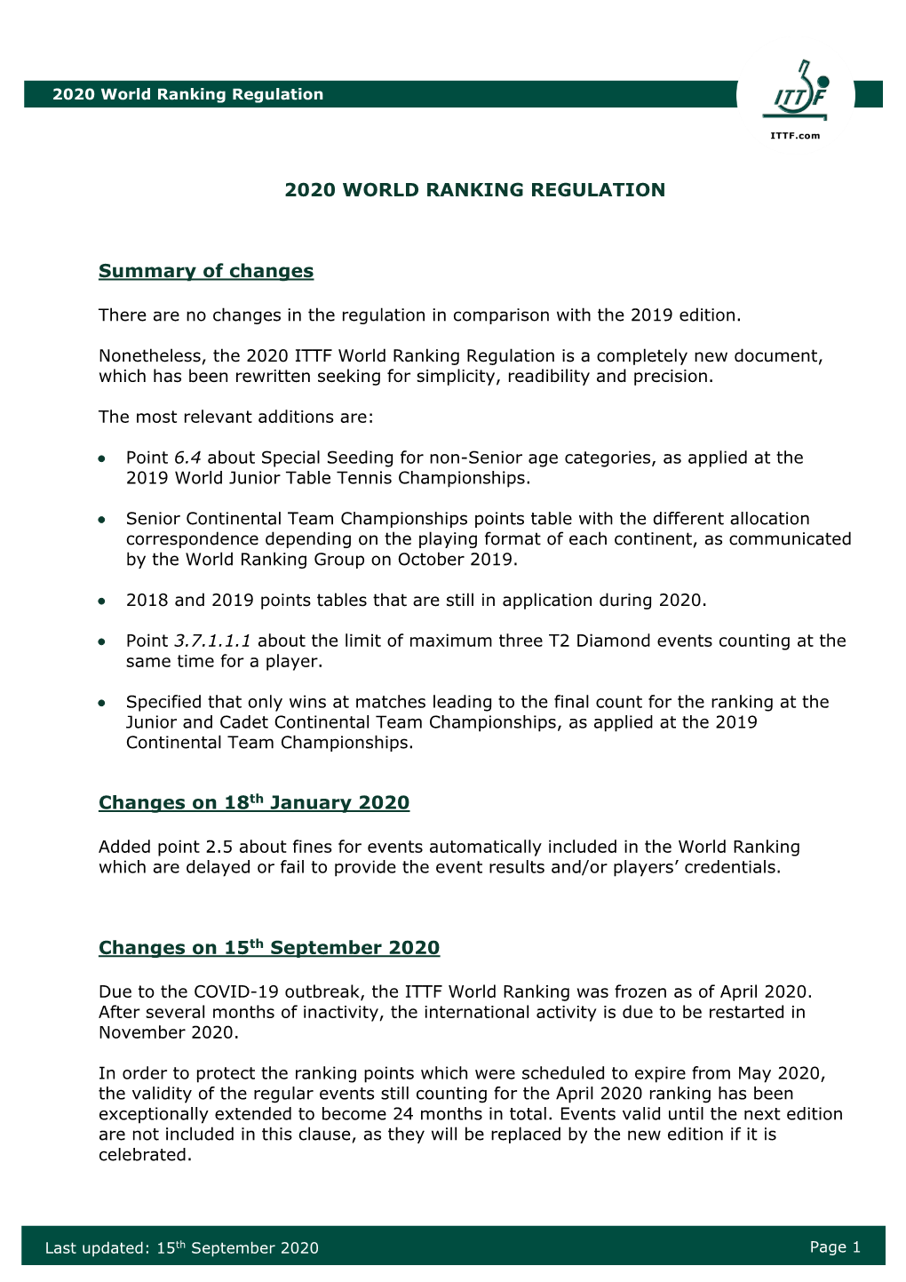 2020 WORLD RANKING REGULATION Summary Of