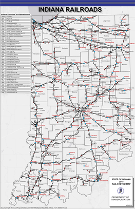 Indiana Railroads