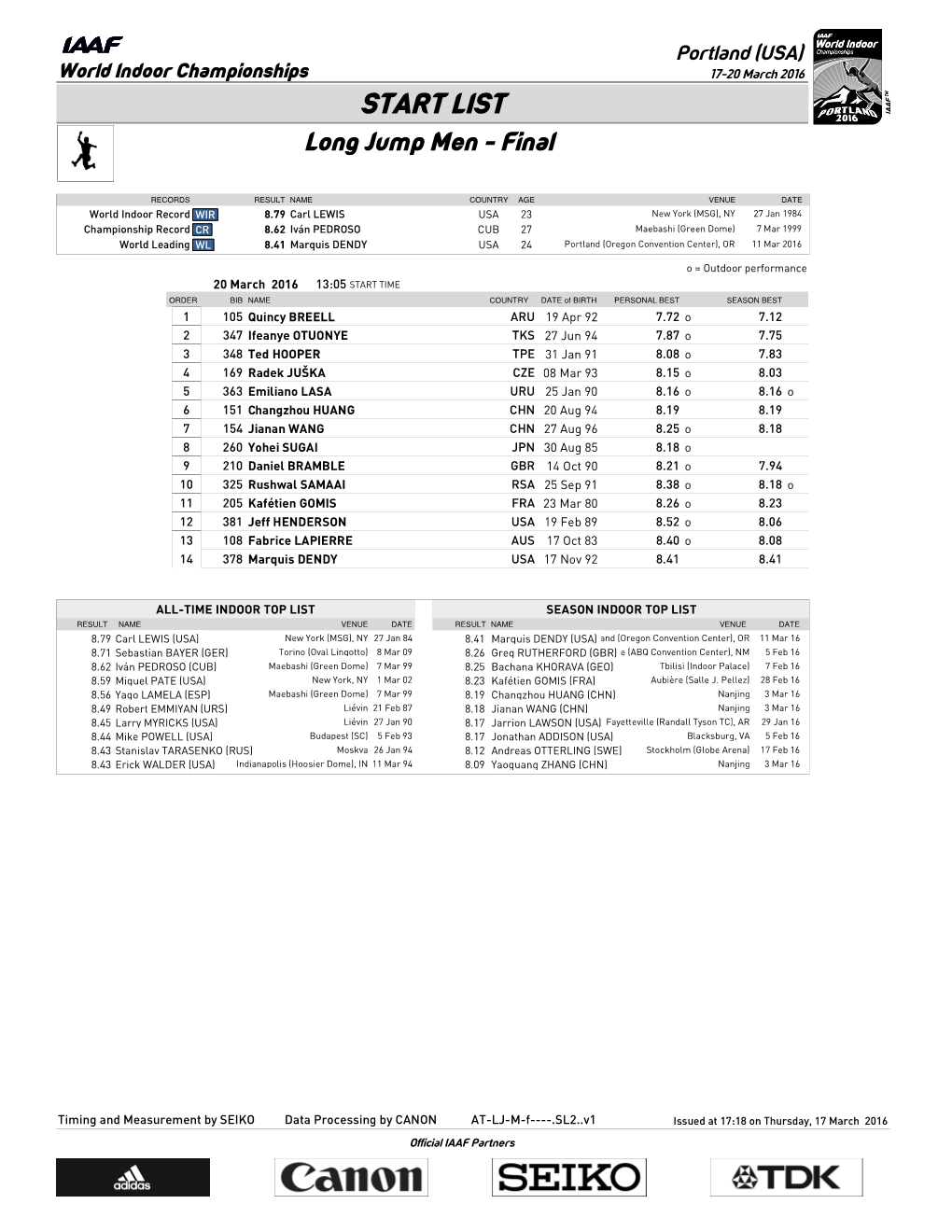 START LIST Long Jump Men - Final