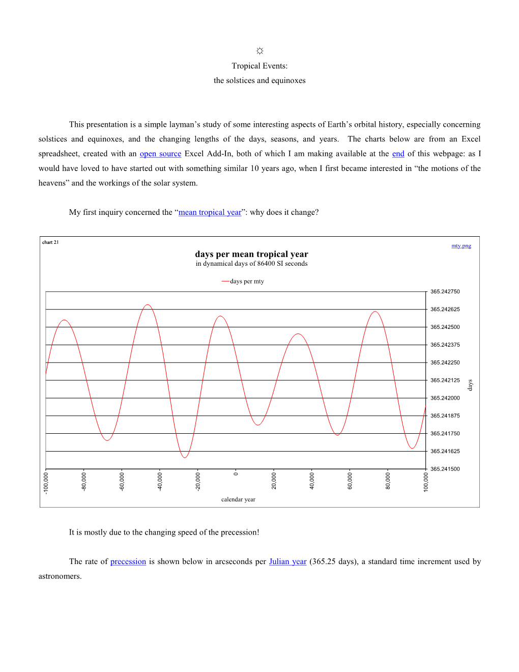 Tropical Events: the Solstices and Equinoxes