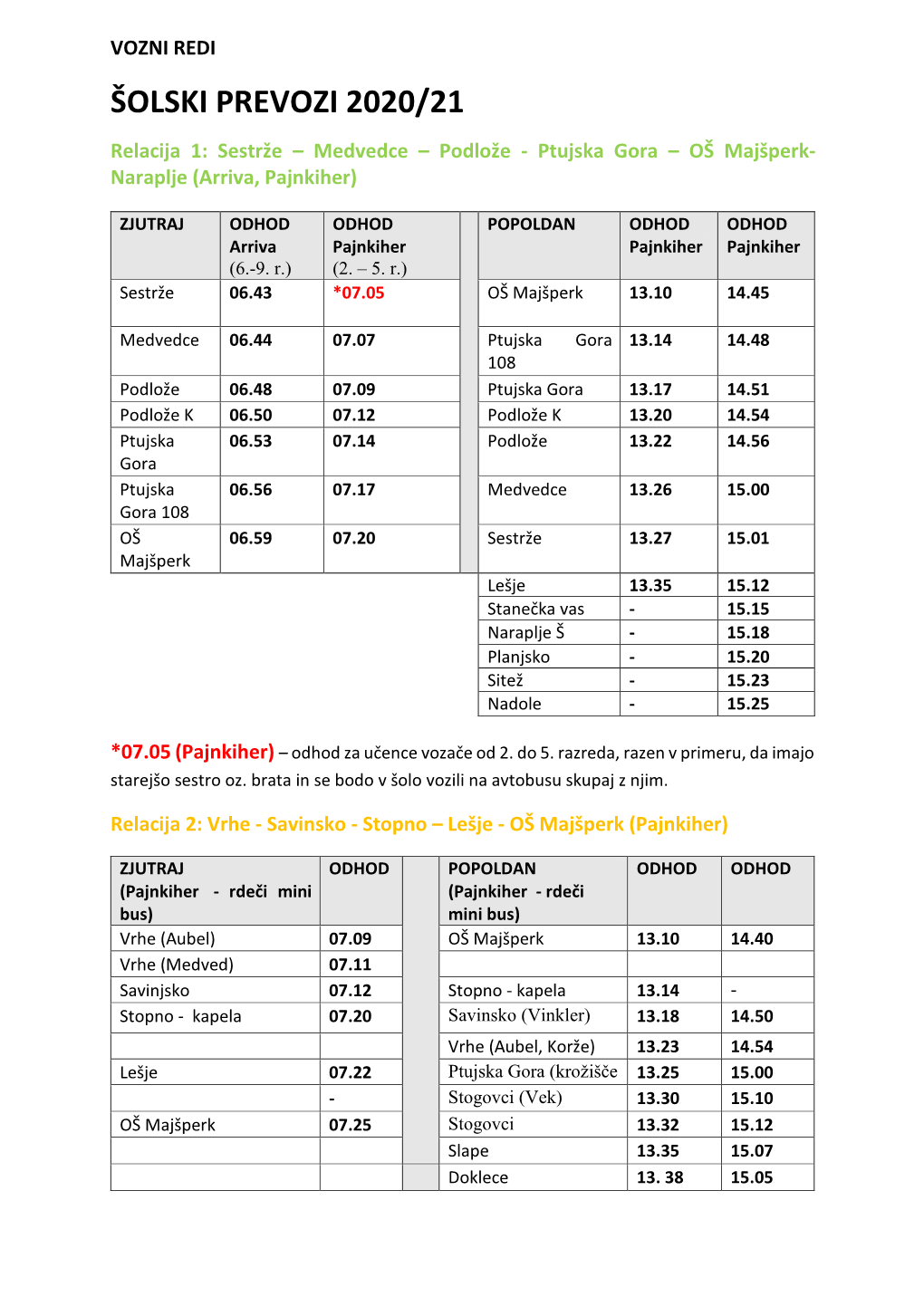 ŠOLSKI PREVOZI 2020/21 Relacija 1: Sestrže – Medvedce – Podlože - Ptujska Gora – OŠ Majšperk- Naraplje (Arriva, Pajnkiher)