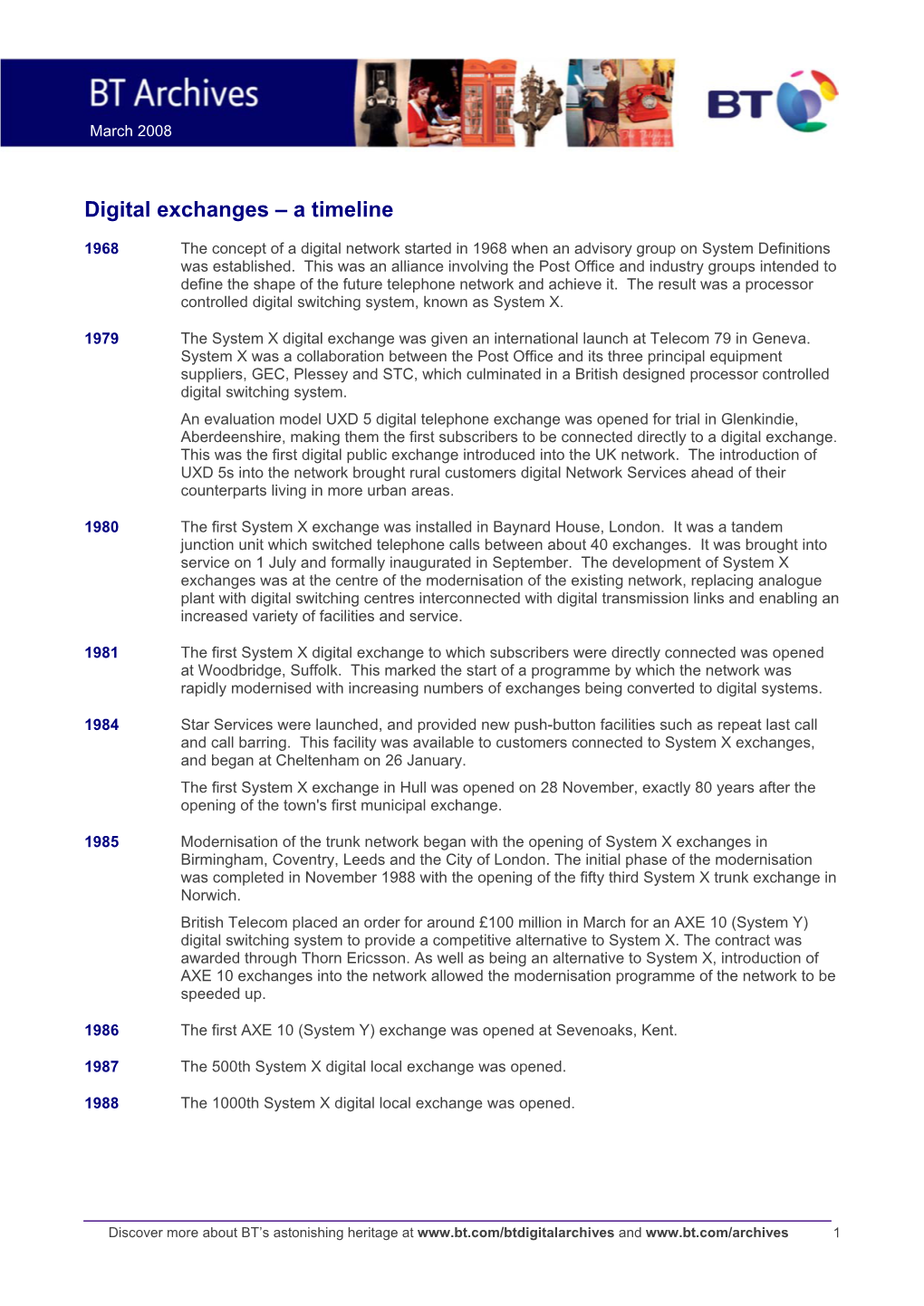 Digital Exchanges – a Timeline