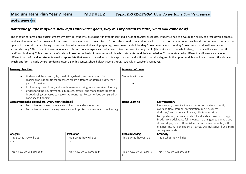 Medium Term Plan Year 7 Term MODULE 2 Topic: BIG QUESTION: How Do We Tame Earth’S Greatest Waterways?[HI1]