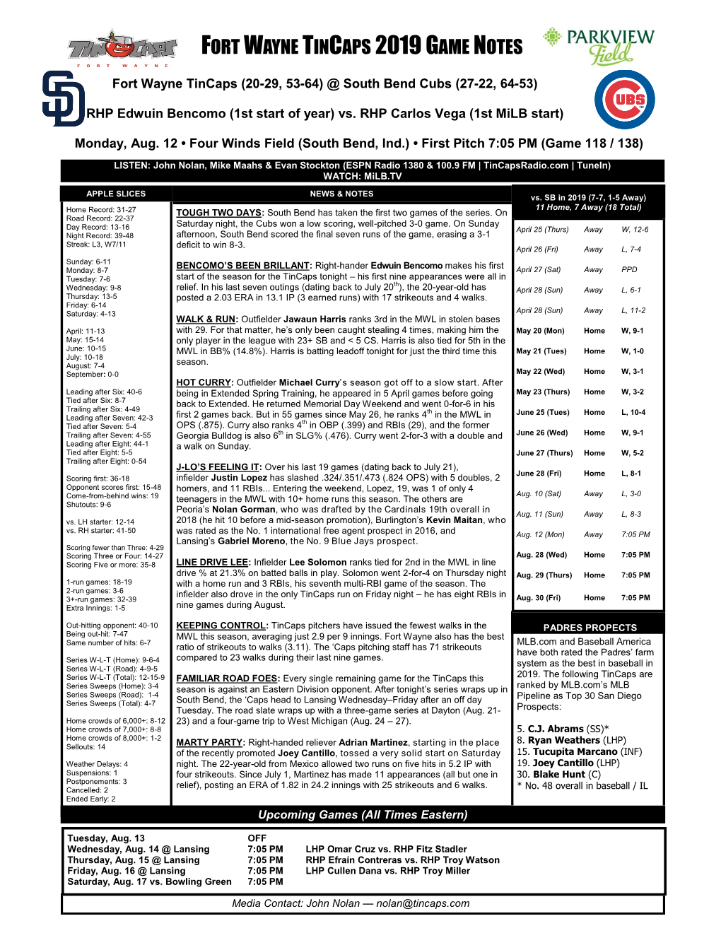 Fort Wayne Tincaps 2019 Game Notes