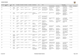 EPL Contacts__12 June 2017