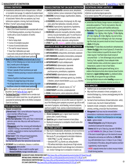 Laxative Drug Comparison Chart