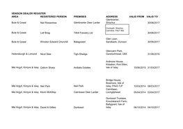 VENISON DEALER REGISTER AREA REGISTERED PERSON PREMISES ADDRESS VALID from VALID to Bute & Cowal Neil Rowantree Glenbranter