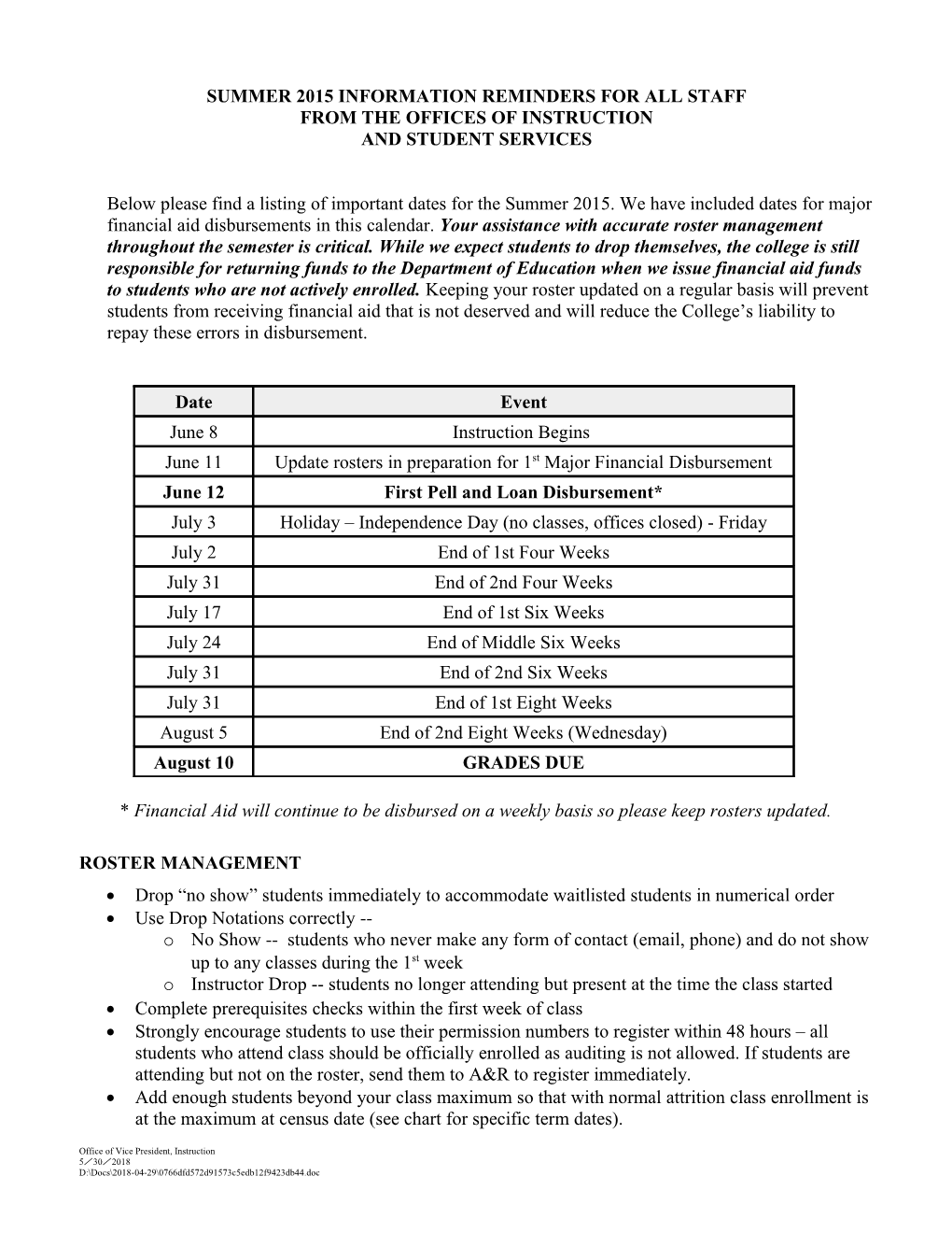 Summer 2015 Information Reminders for All Staff