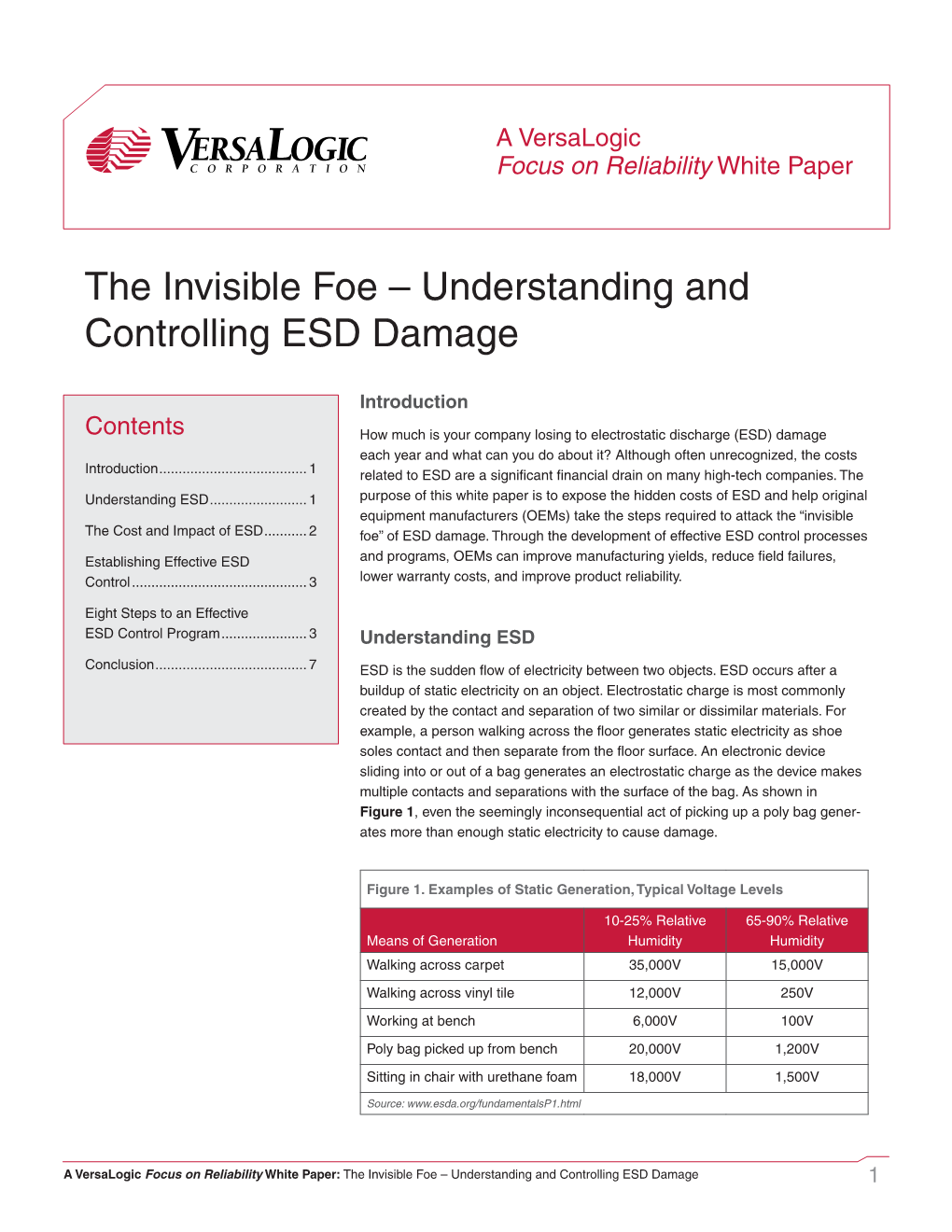 The Invisible Foe – Understanding and Controlling ESD Damage