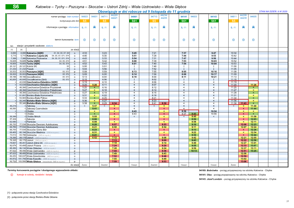 Katowice – Tychy – Pszczyna – Skoczów – Ustroń Zdrój – Wisła Uzdrowisko – Wisła Głębce Obowiązuje W Dni Robo