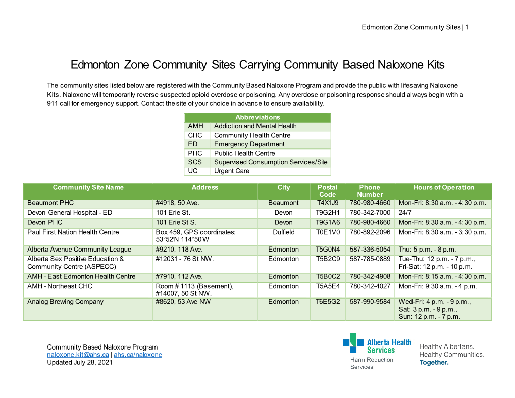 Edmonton Zone Community Sites | 1