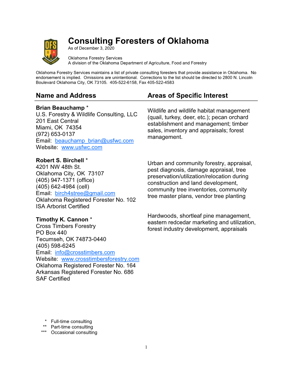 Consulting Foresters of Oklahoma As of December 3, 2020