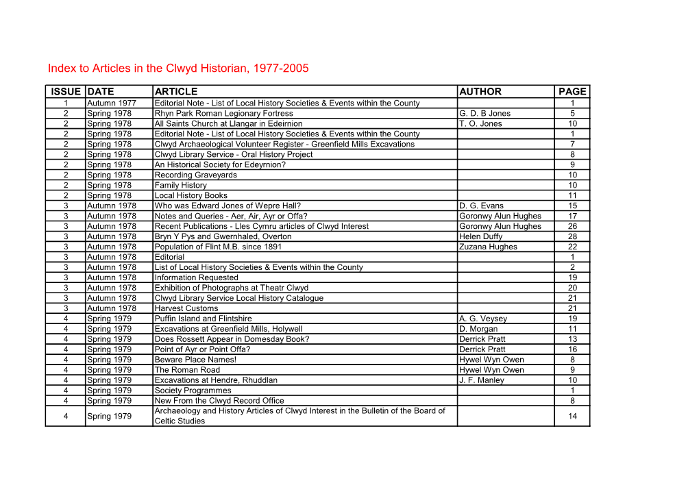 Clwyd Historian Index to Articles Issue 1 1977