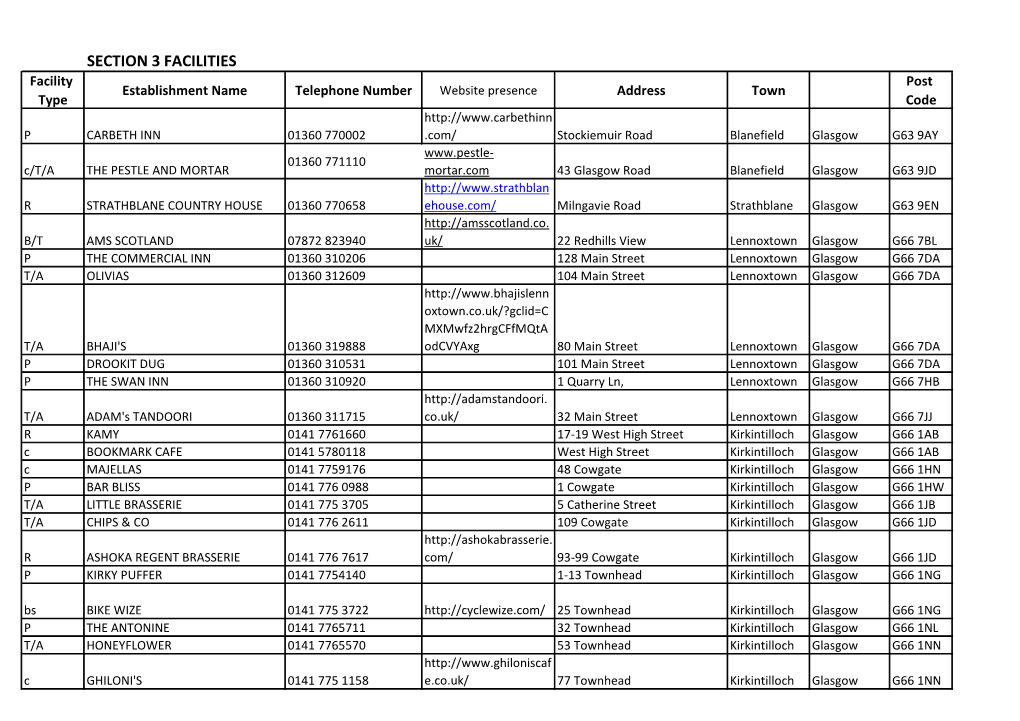 Section 3 Facilities