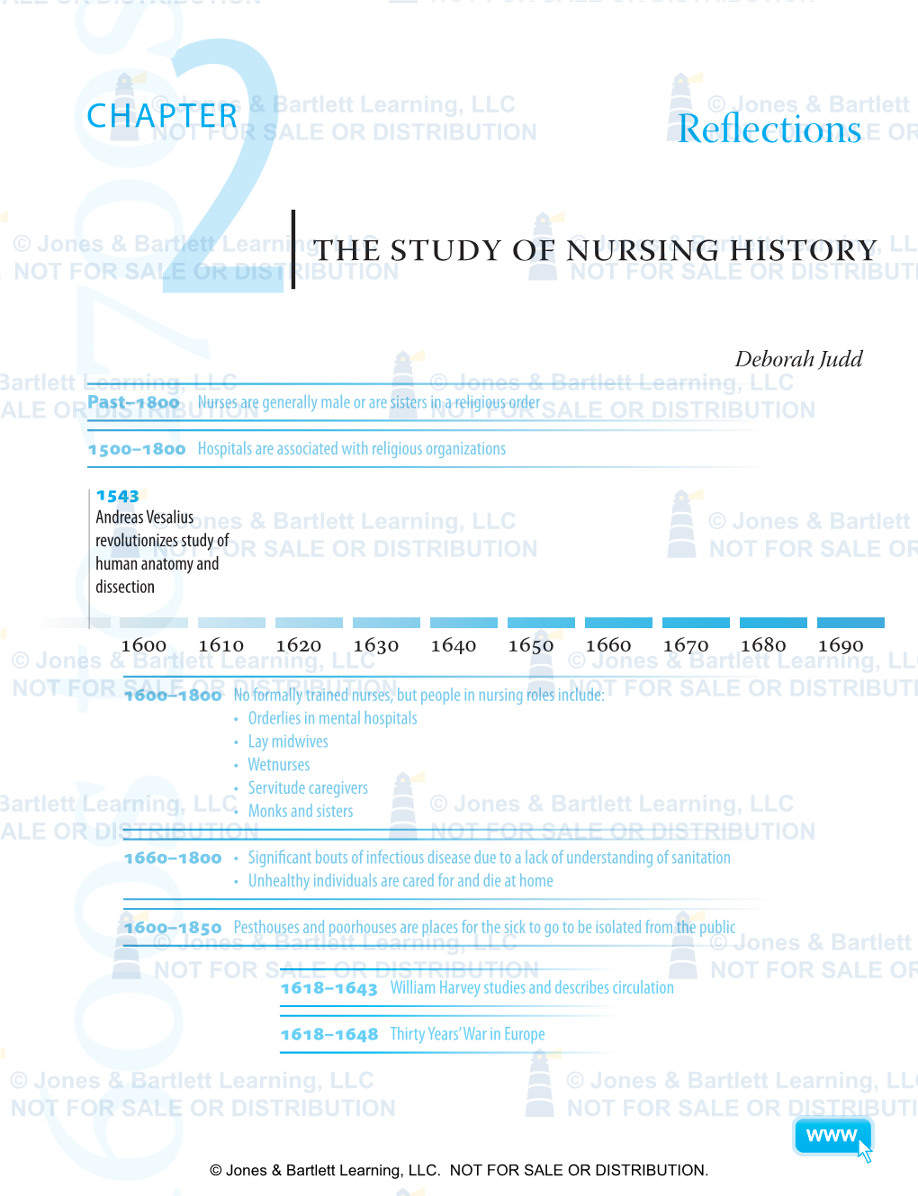 The Study of Nursing History 2 Reflections