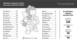 Saarijärvi Keuruu Kivijärvi Viitasaari Karstula Korpilahti Kuhmoinen