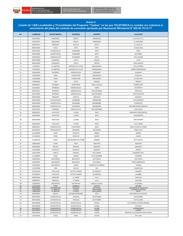 Anexo 2 Listado De 1,848 Localidades Y 70 Localidades Del Programa “Tambos” En Las Que TELEFÓNICA No Contaba Con Cobertura