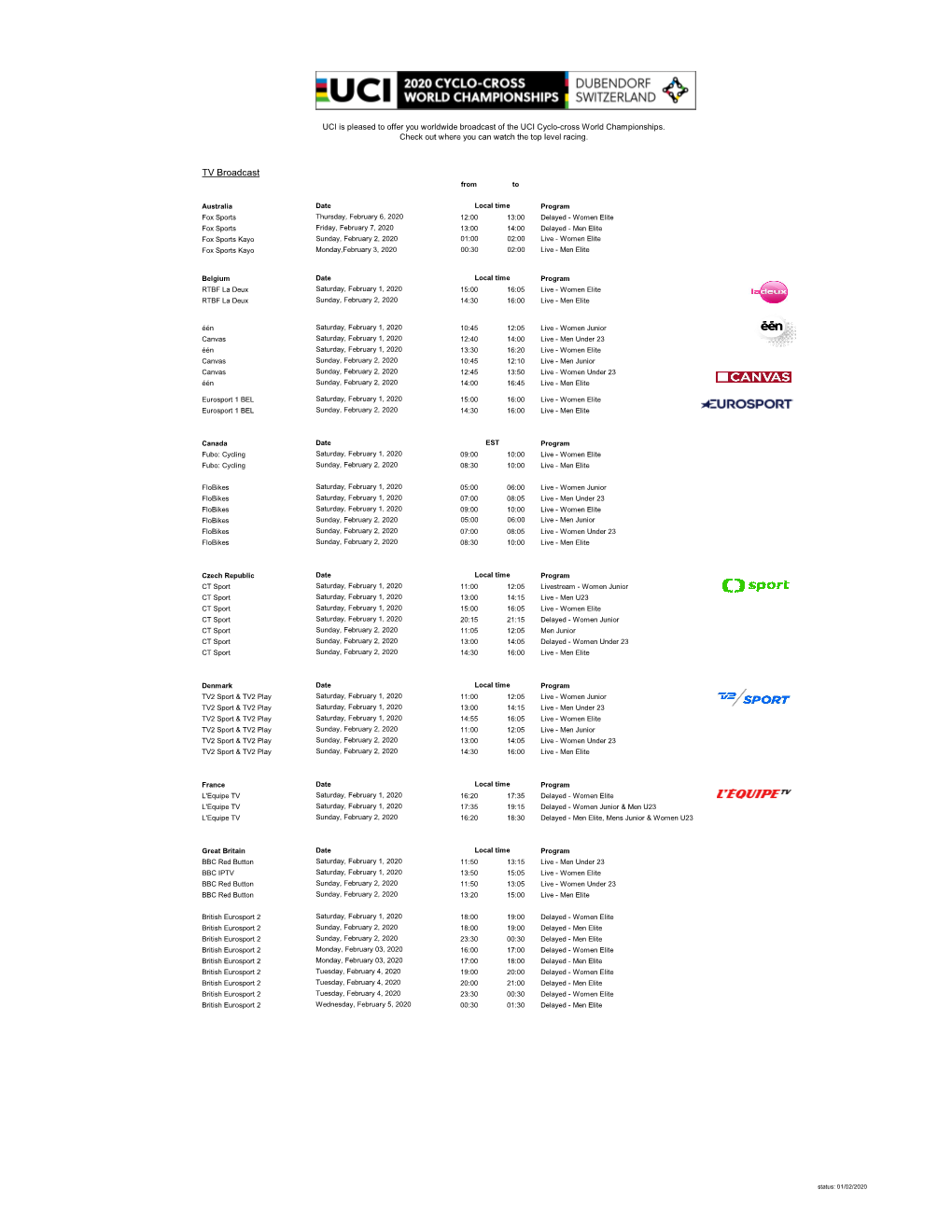 2020 UCI Cyclo-Cross World Championships