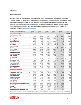 FINAL-Q2-18-Shareholder-Letter.Pdf