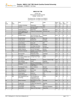 Playlist - WNCU ( 90.7 FM ) North Carolina Central University Generated : 01/26/2011 12:12 Pm