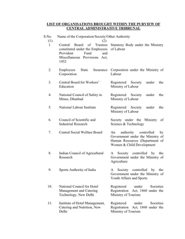 List of Organisations Brought Within the Purview of Central Administrative Tribrunal