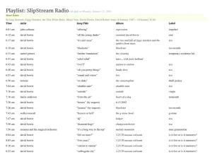 Slipstream Radiowith Dwb on Monday, January 11