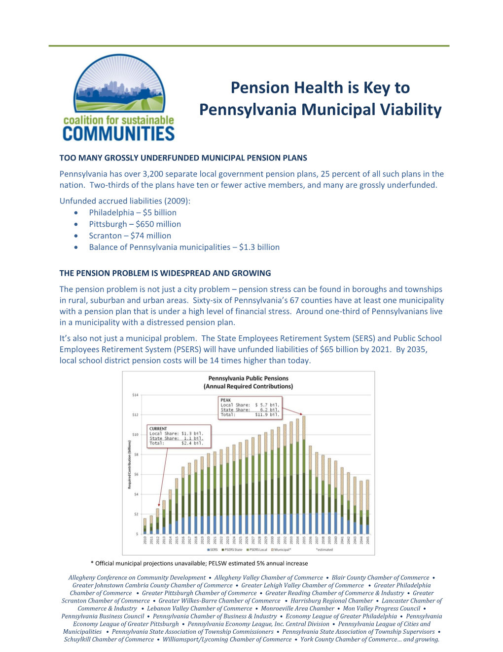 Pension Health Is Key to Pennsylvania Municipal Viability