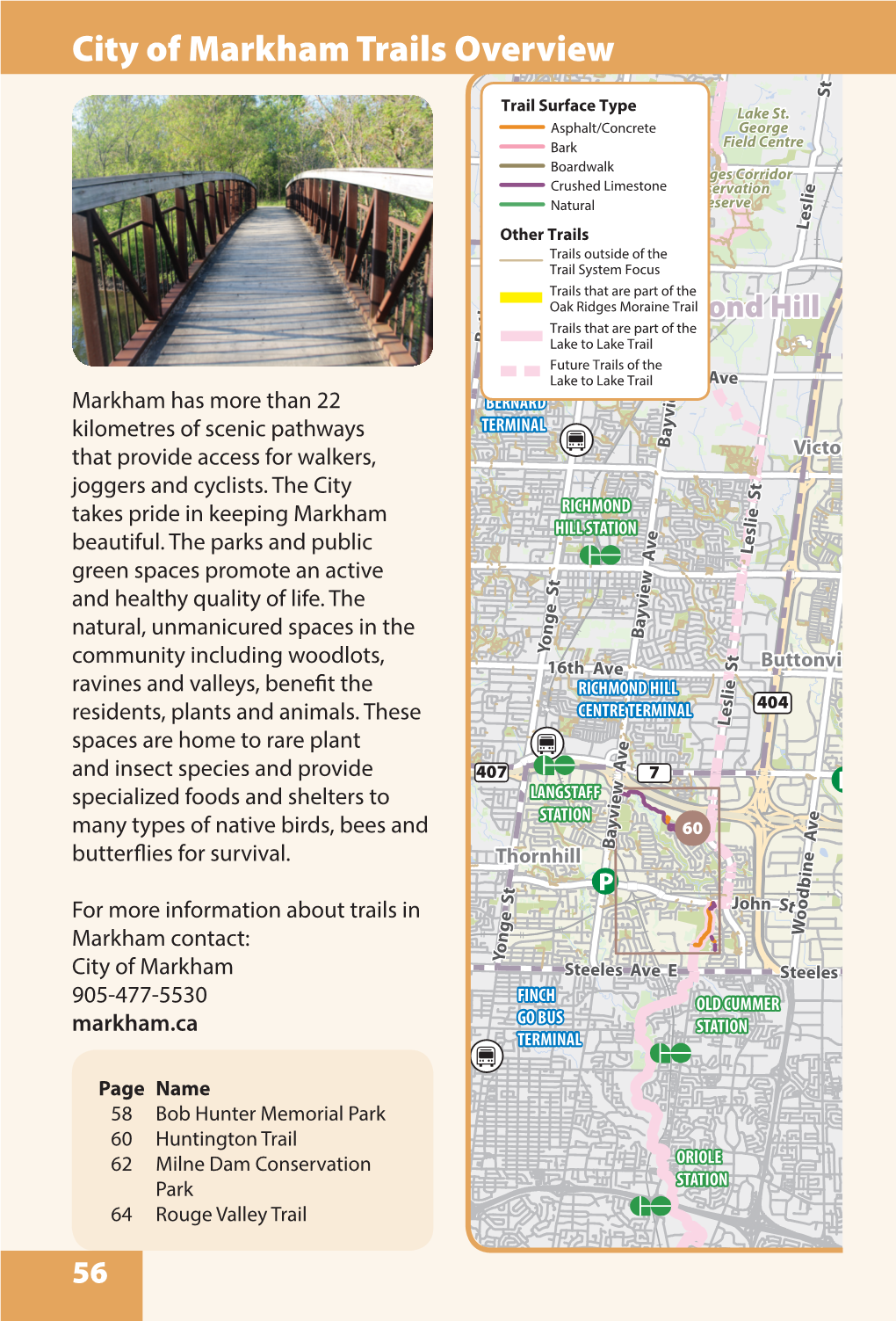 City of Markham Trails Overviewsteep Slope Lake River T Bloomington E S Park N Trail Surface Type Whitchurch-Stouffville I Oak Ridges Lake St