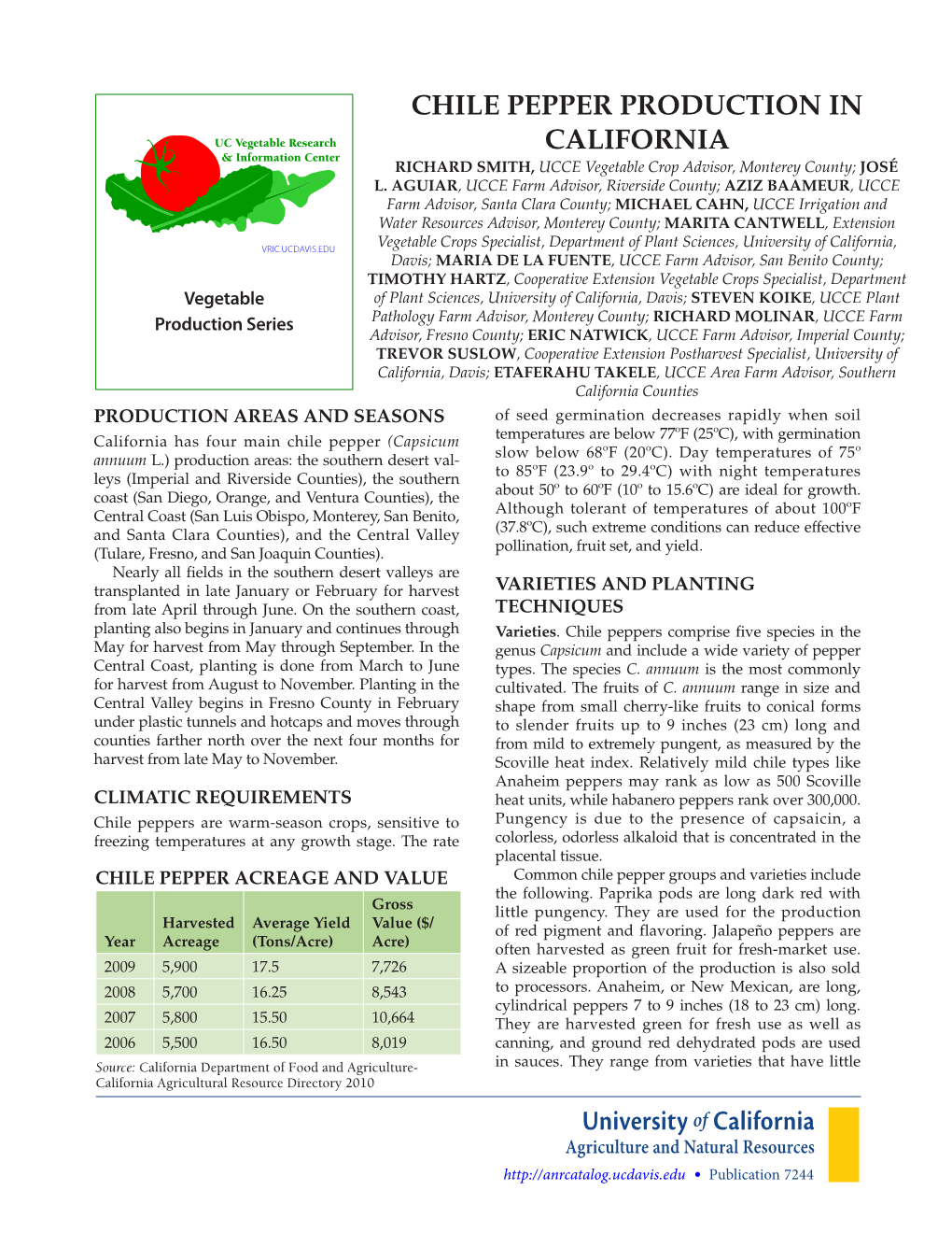 Chile Pepper Production in California