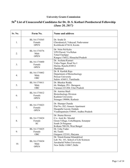 Not Recommended List of Dr D. S. Kothari Postdoctoral