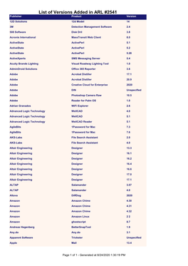 List of Versions Added in ARL #2541 Publisher Product Version