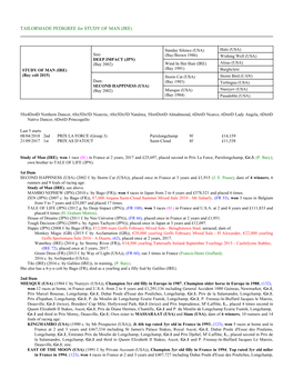 TAILORMADE PEDIGREE for STUDY of MAN (IRE)