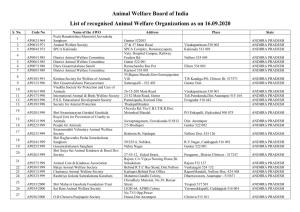 Animal Welfare Board of India List of Recognised Animal Welfare Organizations As on 16.09.2020