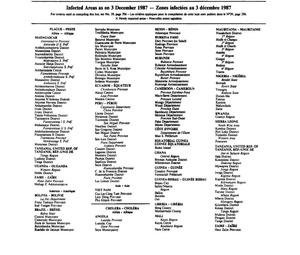 Zones Infectées Au 3 Décembre 1987 for Cntena Used in Compiling This List, See No