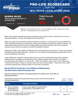 BORRIS MILES Total Pro-Life Score