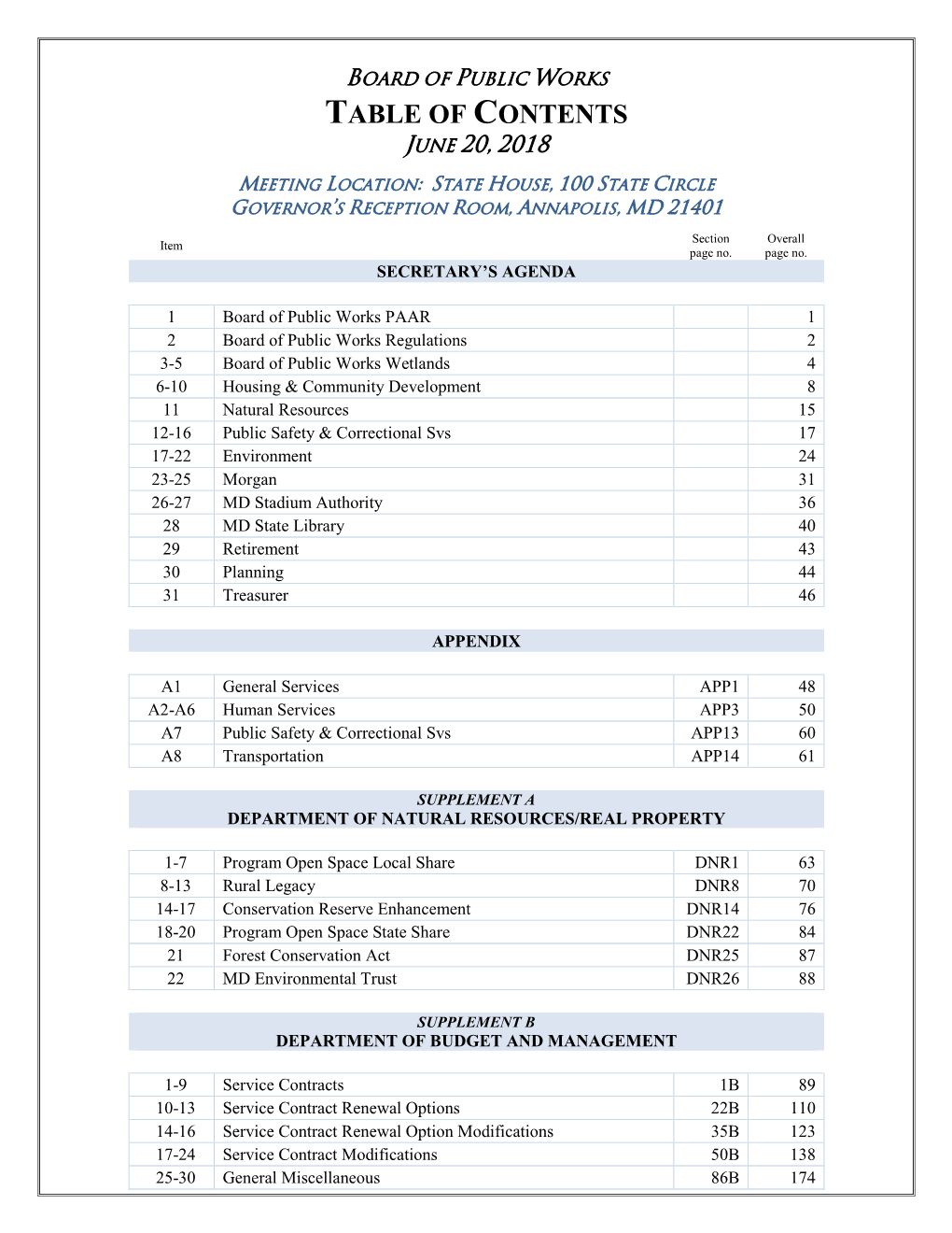 Table of Contents June 20, 2018