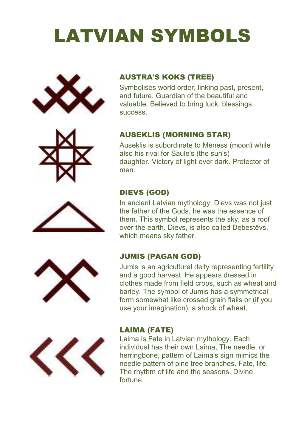 Latvian Symbols