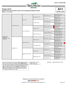 Shotgun Gulch A++ Based on the Cross of Gulch and His Sons and Grandsons/Boston Harbor Variant = 61.29 Breeder: C