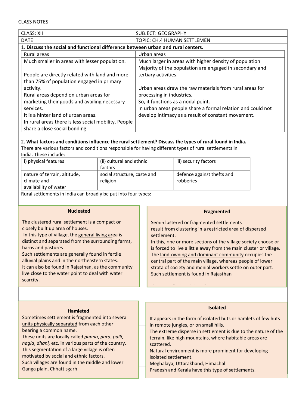 Class Notes Class: Xii Subject: Geography Date