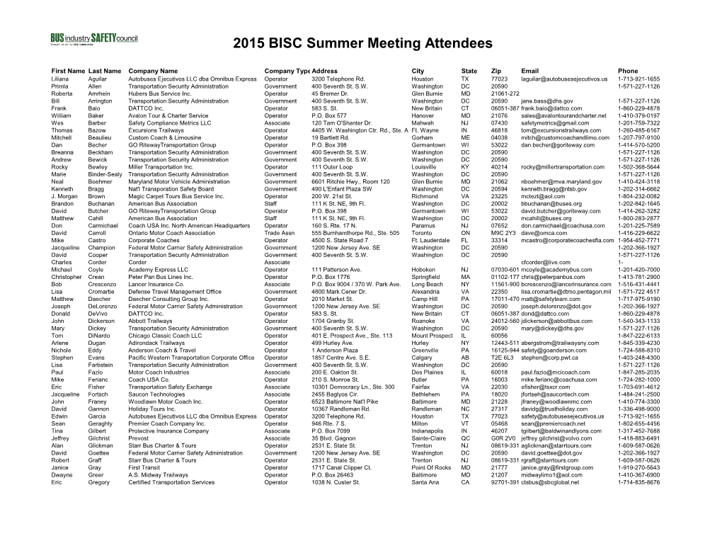 2015 BISC Summer Meeting Attendees