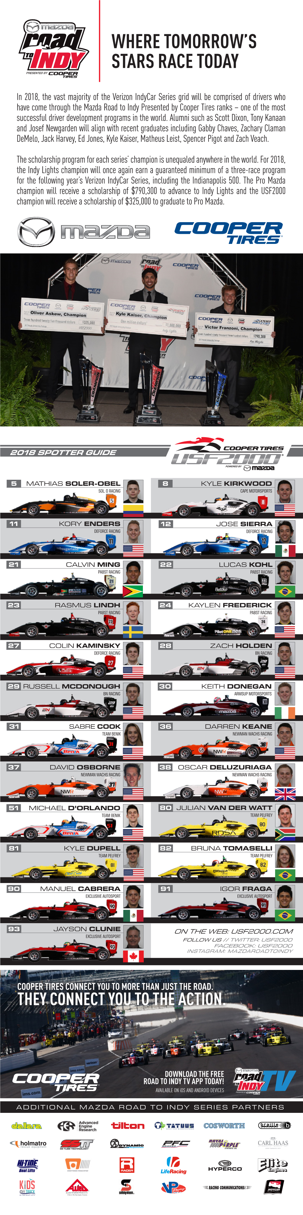 Spotter Guide